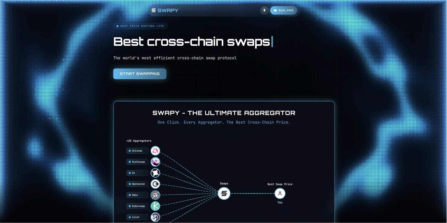 Swapy Finance